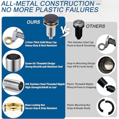 Air Switch Kit for Garbage Disposal - Metal Push Button, UL Listed, Solid Brass,