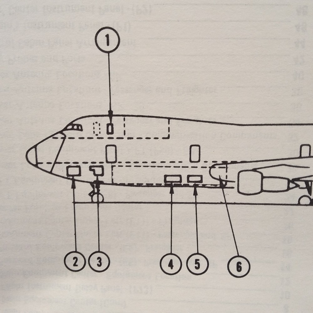 Boeing 747 Communications, Navigation & Autoflight Component Location Handbook