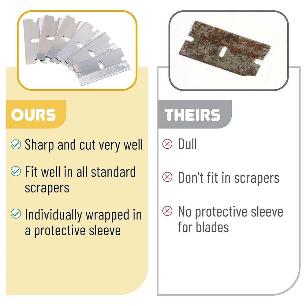 Single Edge Razor Blade 50 Pc Blades Scraper Flat One Sided Home Improvement