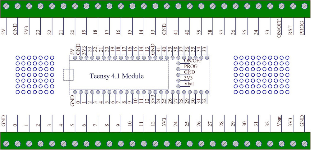 Teensy 4.1 Terminal Block Breakout Board Module, Screw Mount Version