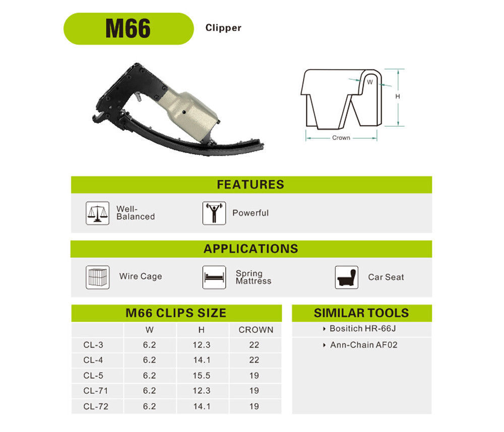 CLIPS M66 FOR ZIGZAG SPRING, MATTRESS SPRING FRAME EDGING,6,660P/BOX UPC901425.