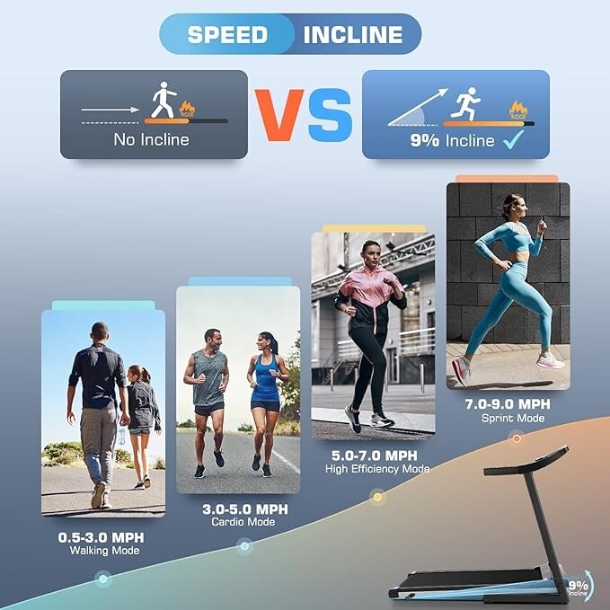 🤸🏻 3.25HP Super Quiet Running Machine with 36 built-in programs Treadmill🤸🏻