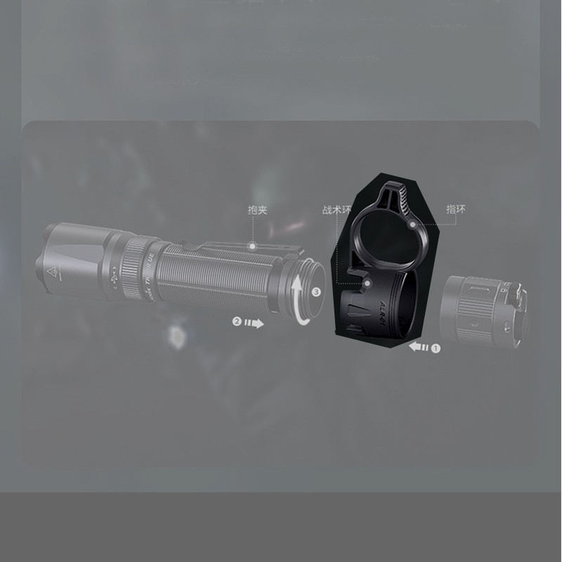 1PC. Tactical Finger Ring Flashlight Accessory - Multi-function Clip 7.89g Nylon