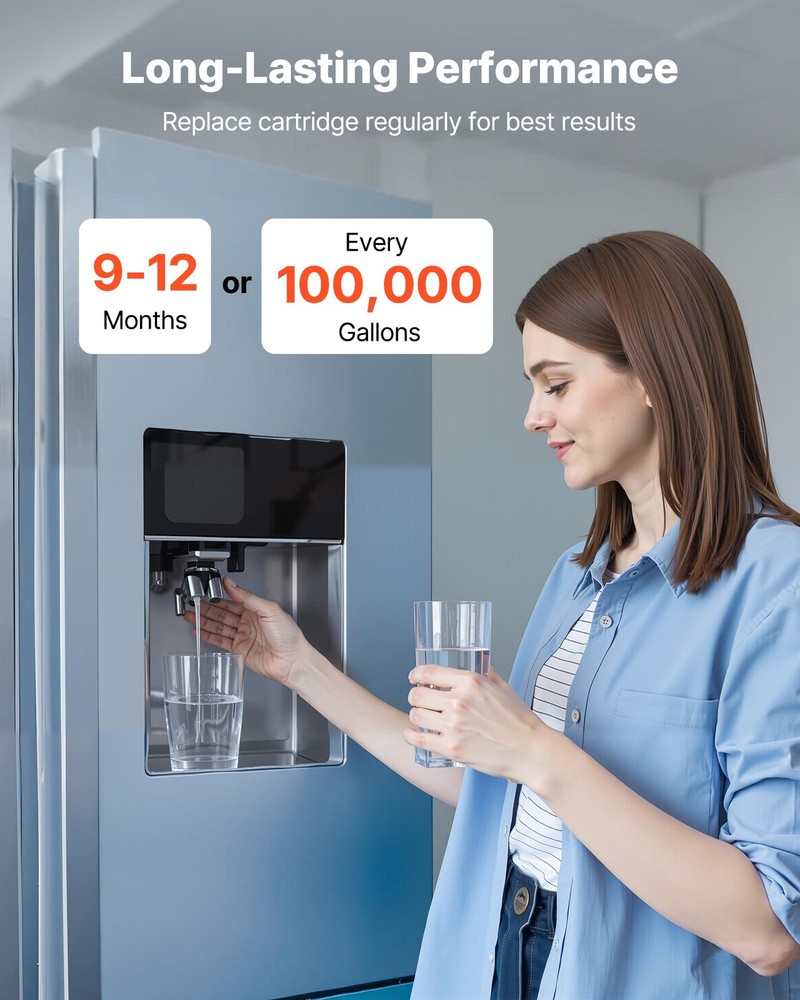 VEVOR Whole Home Water Filter Replacement Cartridge 4.5"x20" PHO Scale Inhibitor