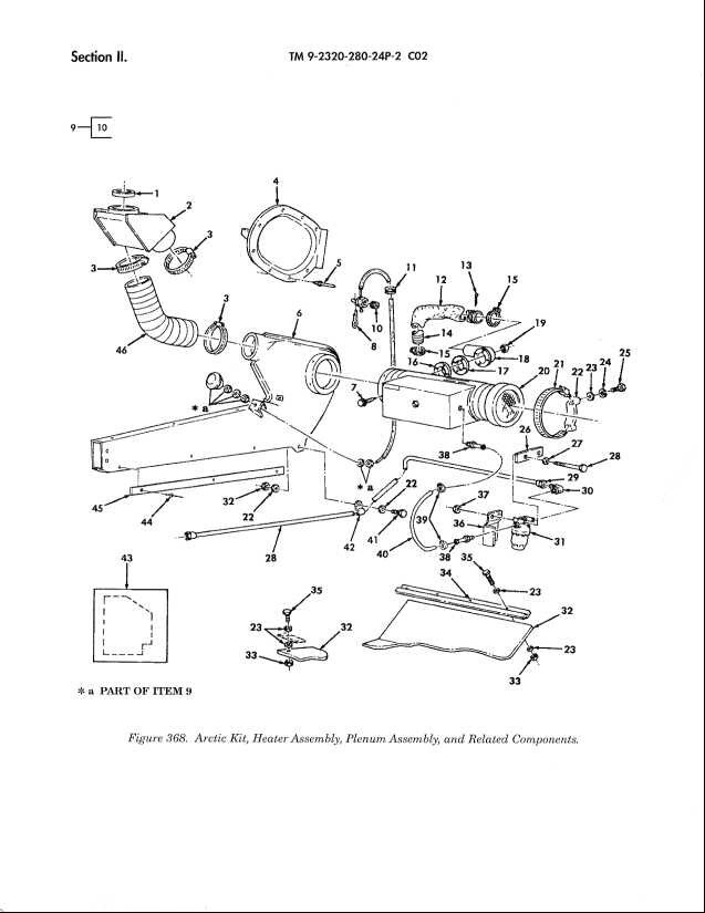 Control cable assmy. Arctic heater/HMMWV 3040-01-197-5510