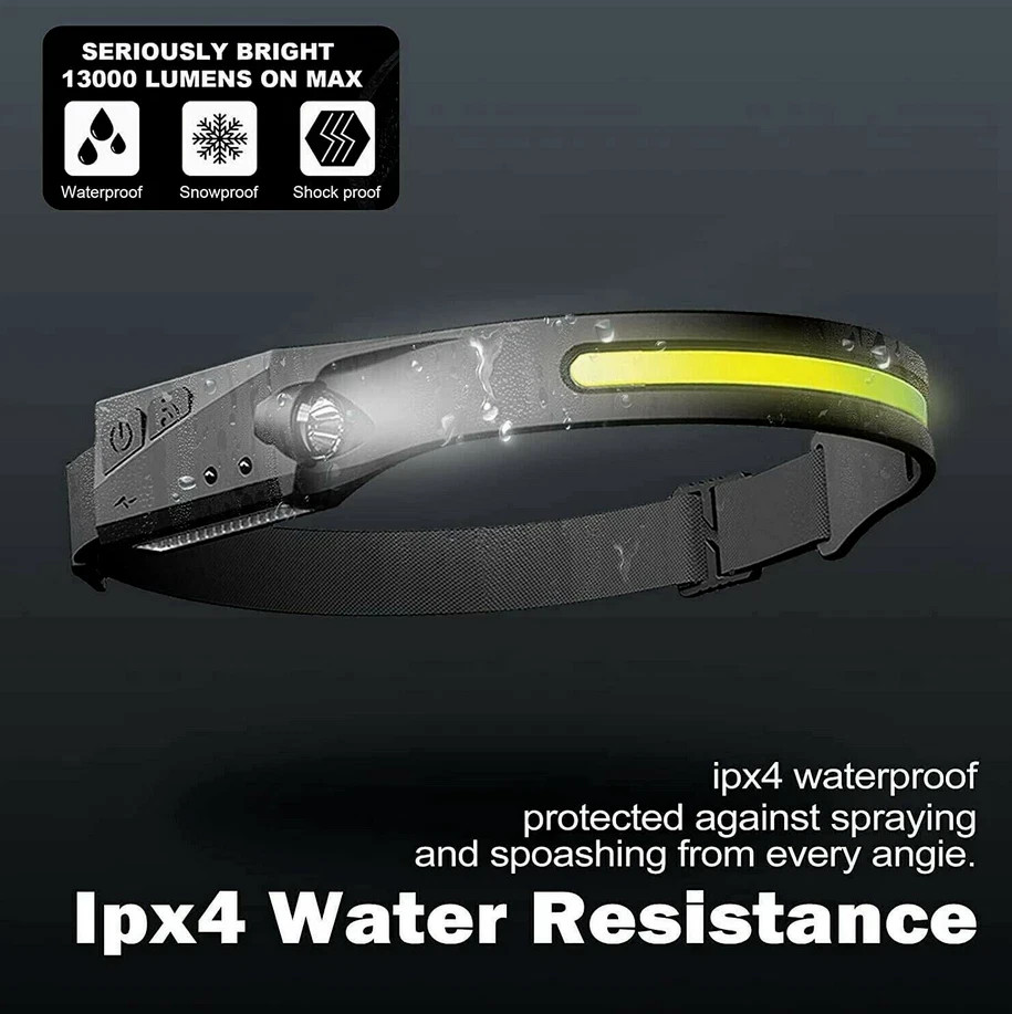 2 Pack Odelfi Strip Light Pro Headlamp with Motion Sensor&Spotlight Lightweight.