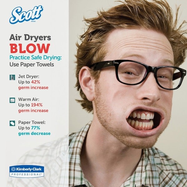Scott 02000 Essential Hardwound Paper Towels, 1 Ply, Continuous Roll Sheets,