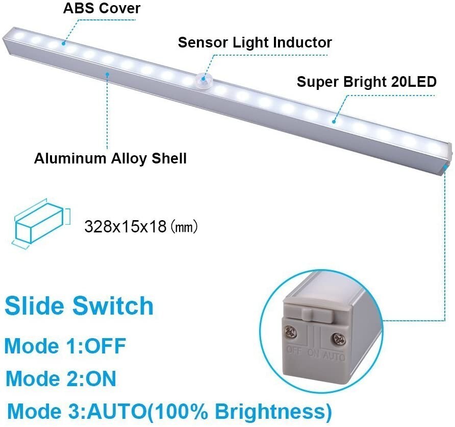 Battery-Powered Wireless Motion Sensor LED Light For Closet Cabinet Kitchen