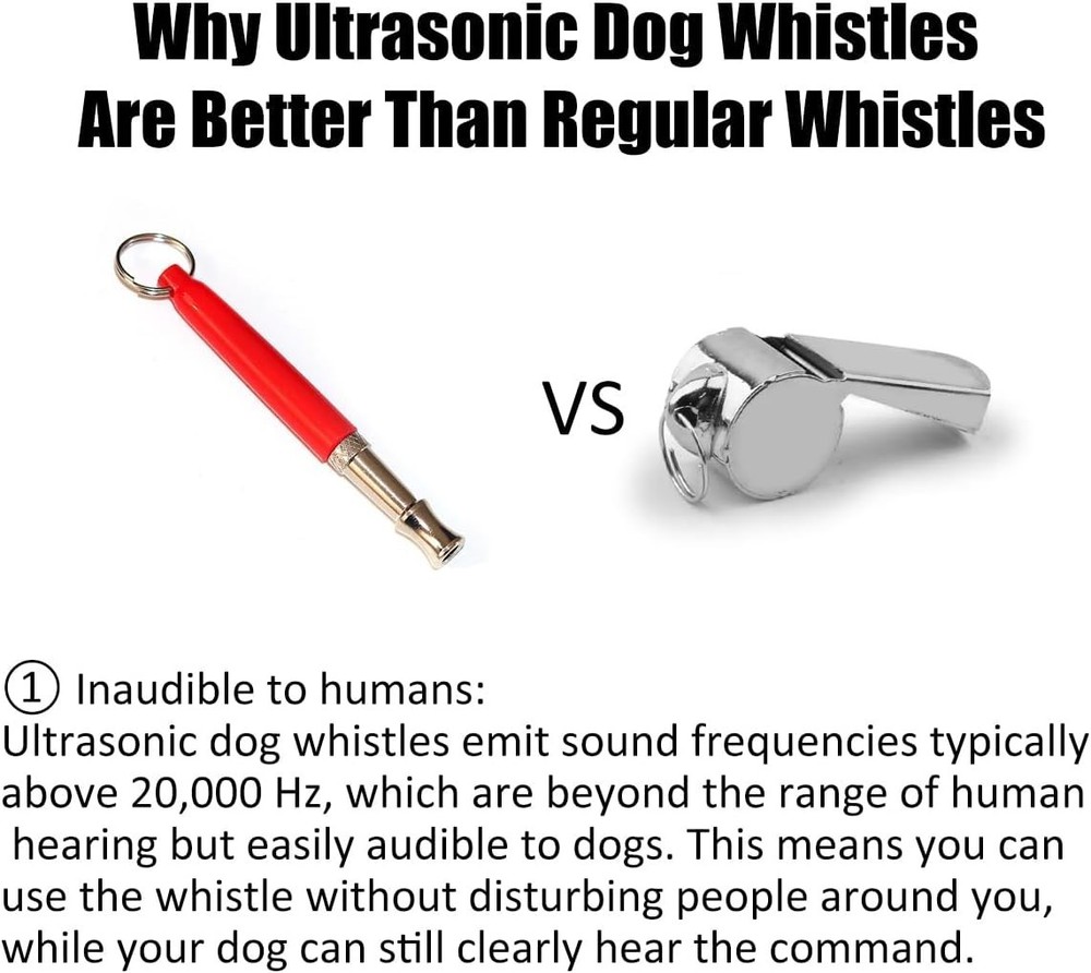 Elecpioneev Dog Whistle and Clicker for Training Set, Adjustable OPEN BOX