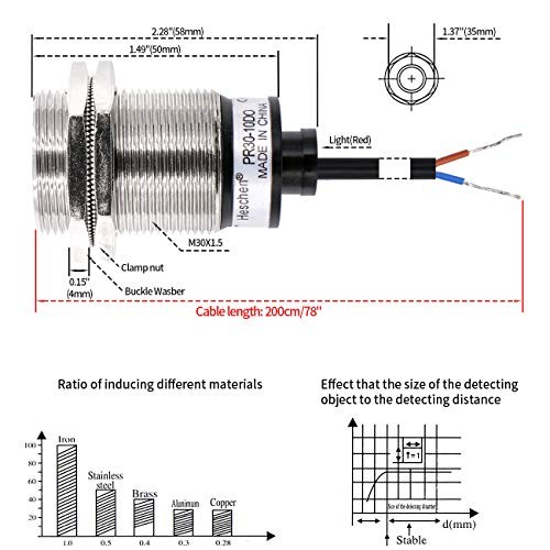 M30 Inductive Proximity Sensor Switch PR30-10DO Cylindrical Type NO, DC 12-24V