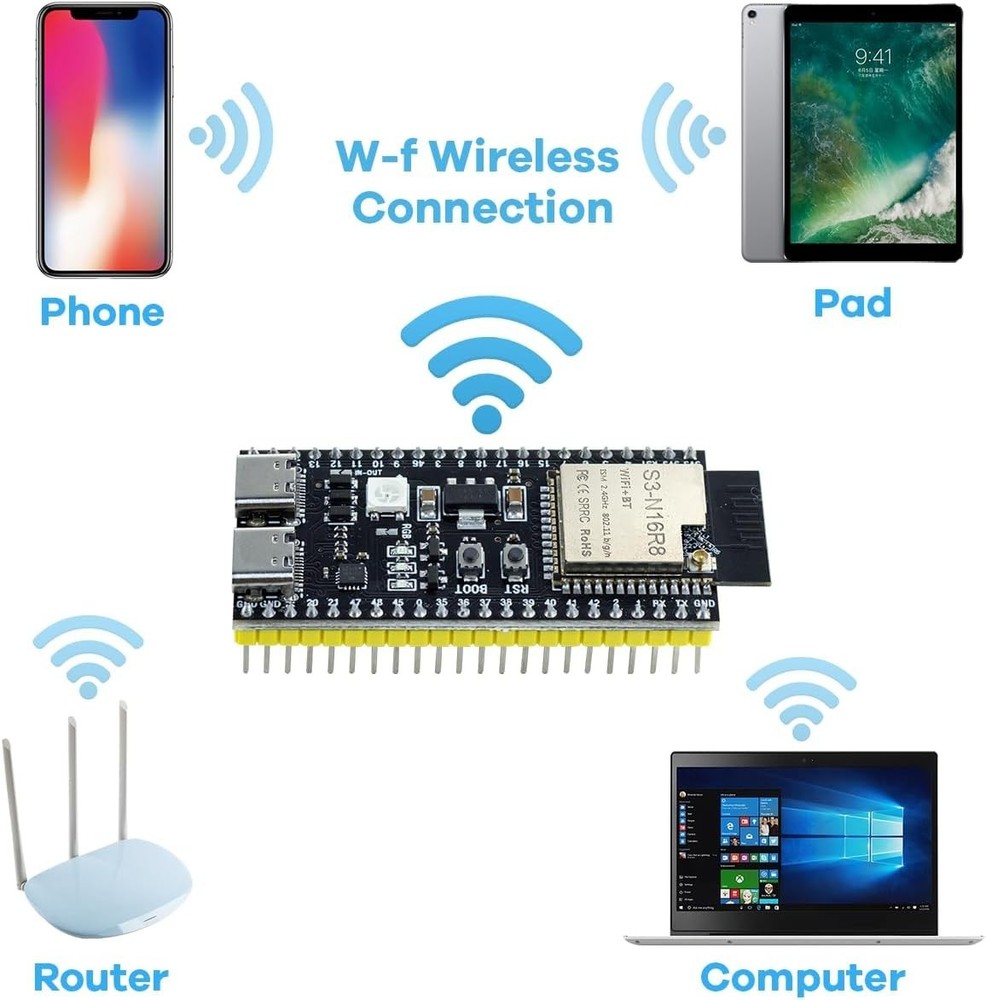 3Pack ESP32-S3 Development Board N16R8 MCU with Dual-Mode Wi-Fi Bluetooth Type-C