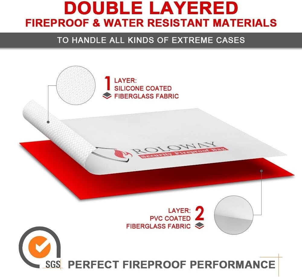 15x12 Fireproof Document Safe with Zipper & Adjustable Strap for Valuables