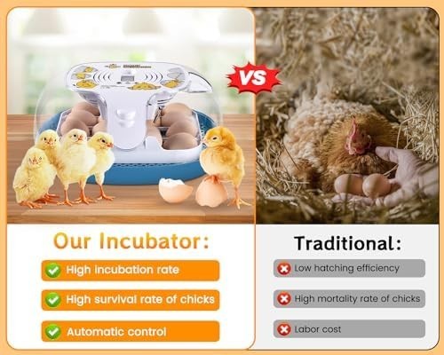 Incubators for Hatching Eggs, Egg Incubator with Automatic Egg Turning and Humid