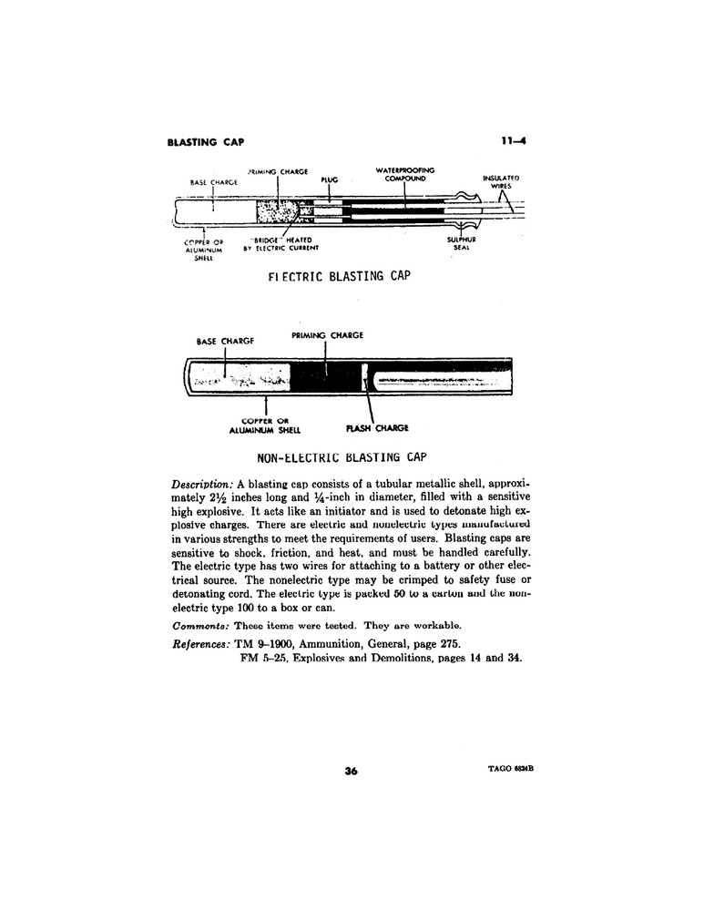 235 Page TM 31-200-1 Unconventional Warfare Devices Techniques References on CD