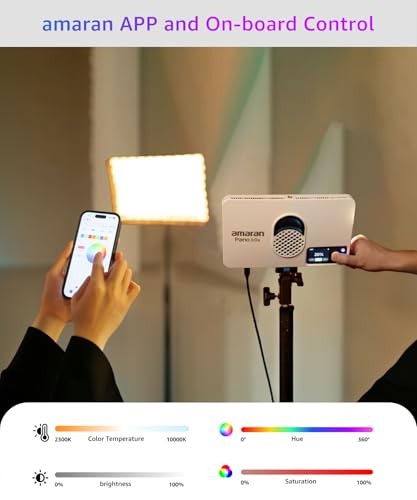 Pano 60c Kit,Compact 60W RGBWW Full Color Panel Light,Support USB-C Charcoal