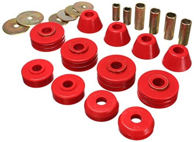 3.4108R Control Arm Bushing Mount Set for GM