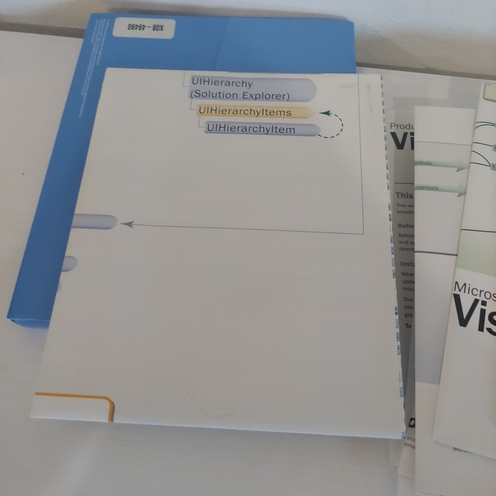 Microsoft Visual C++ .NET Standard Edition 2002 RARE Plus Plus *Tested & VGC*