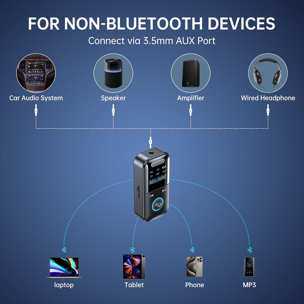 4In1 Bluetooth Audio Adapter Wireless Receiver Transmitter MP3 Player 3.5mm Aux