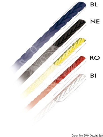 Marlow Excel D12 Braid Red 5 mm