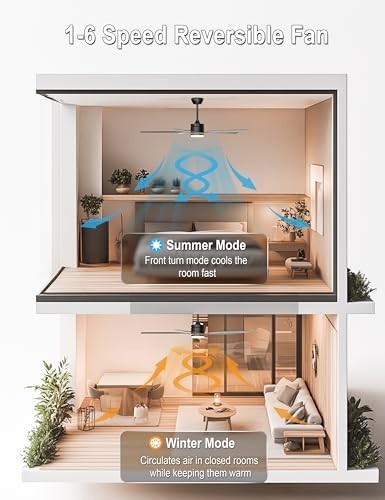 56" Black Ceiling Fan with Light & Remote Control - Quiet DC Motor, 3CCT, Indoor