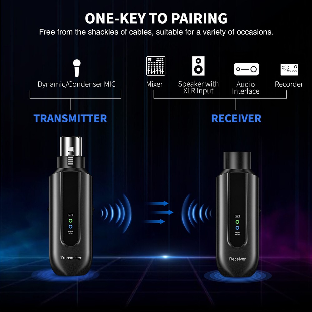 Wireless Microphone Transmitter Receiver 2.4Ghz, XLR System Rechargeable