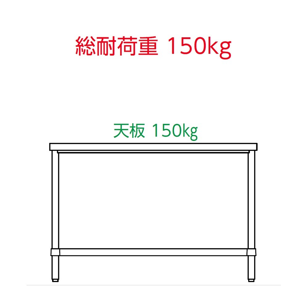 [Shinko] [SUS304] [WTN-7545] Work Table (3-Sided Frame)