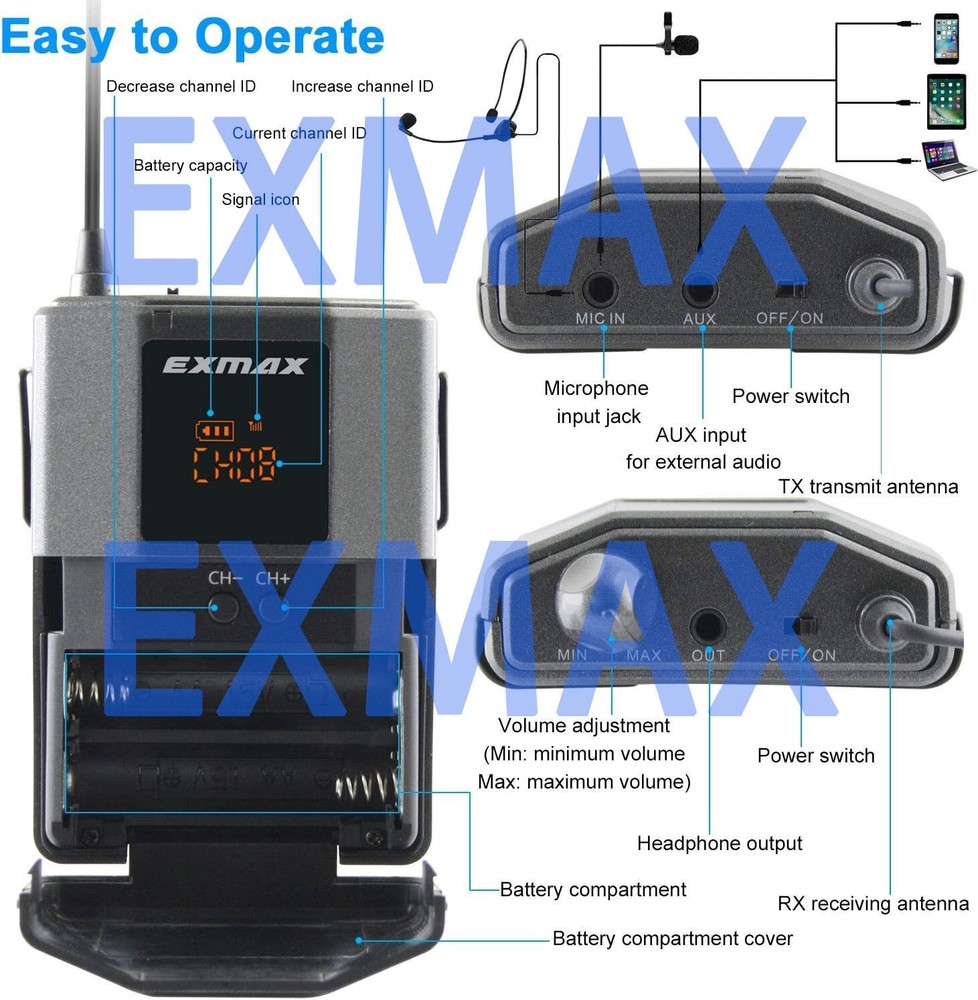 EXMAX EX-938 Wireless VoiceTransmission Tour Guide System One unit Transmitter