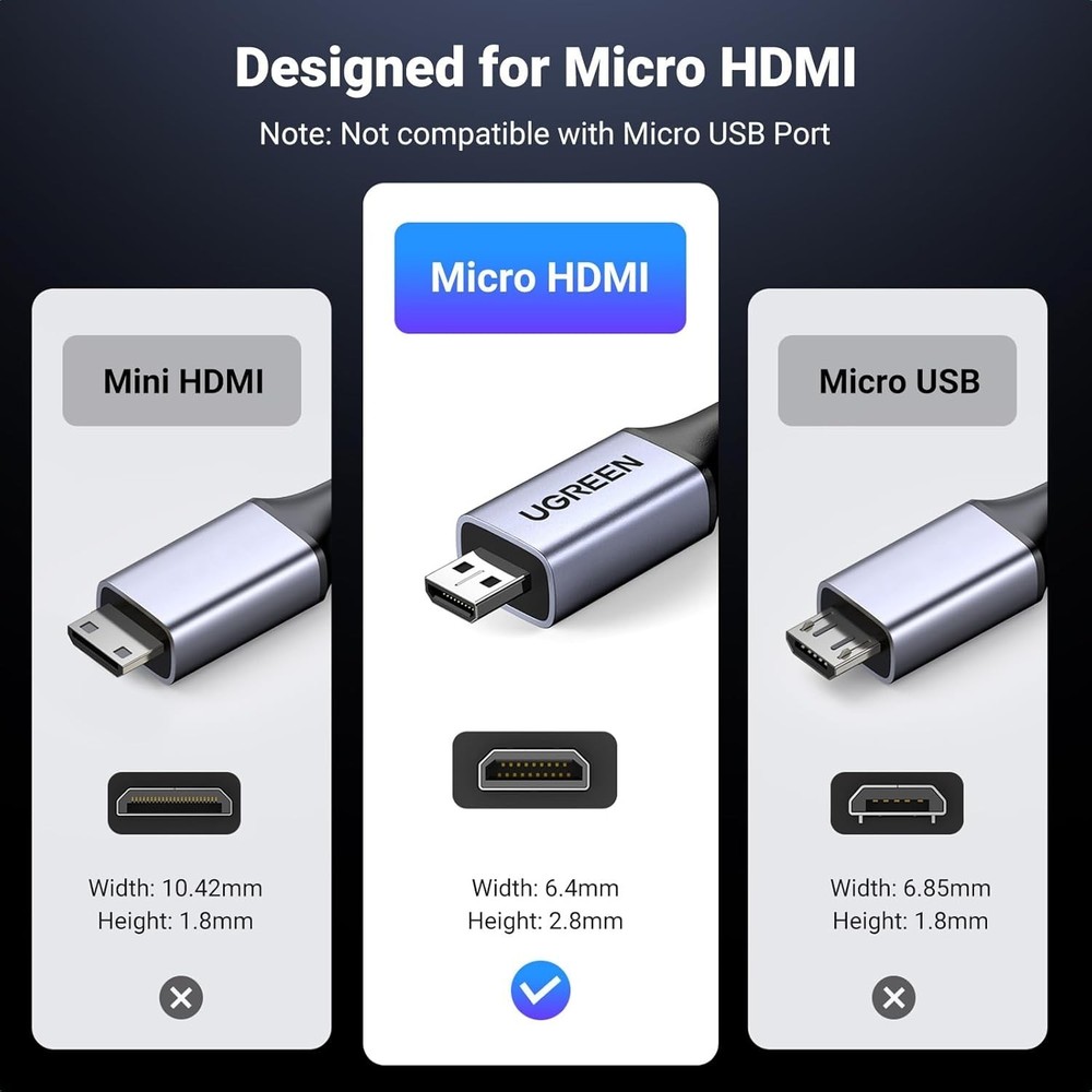 UGREEN 8K Micro HDMI to Cable 6.6FT, 2.1 Aluminum Shell Grey