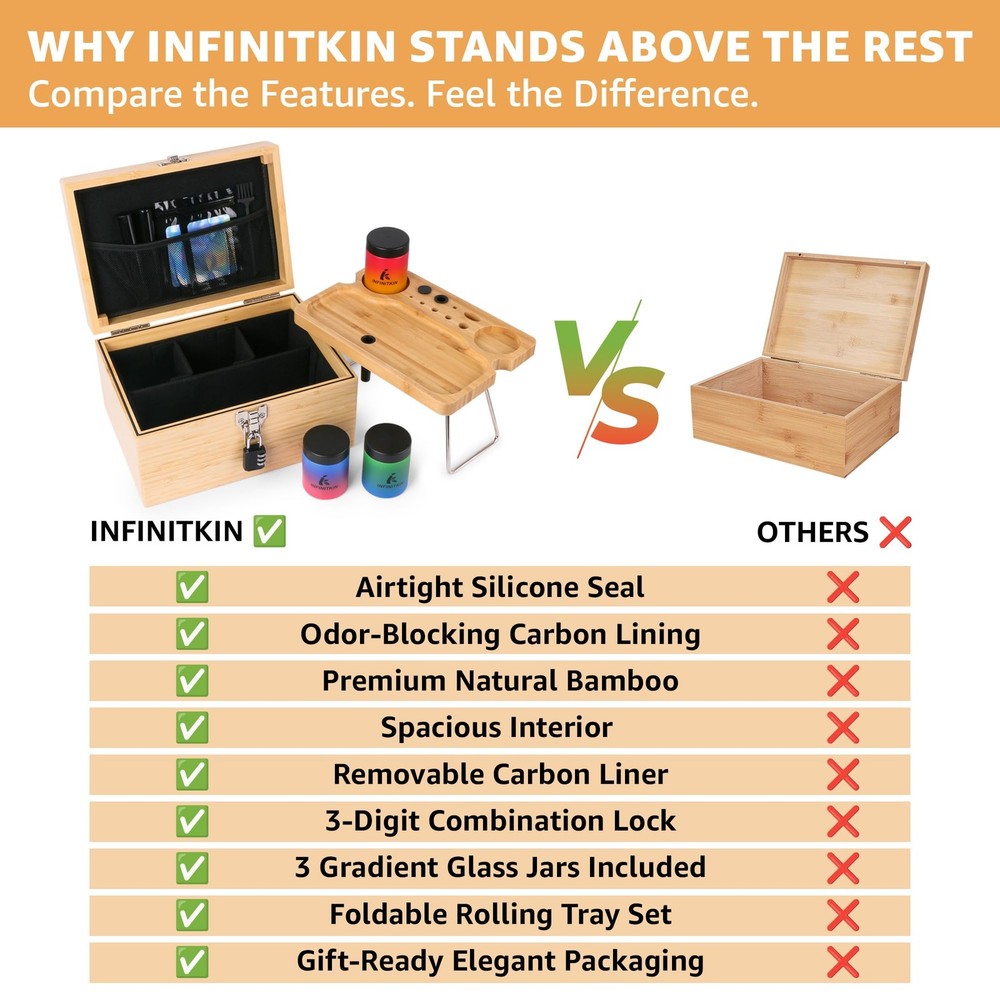 Large Storage with Combination Lock, Foldable Tray & Gradient Glass Jar Woode...