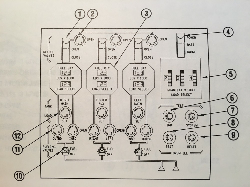 Boeing 767 Maintenance Training "Field Trip Check List" Handbook.