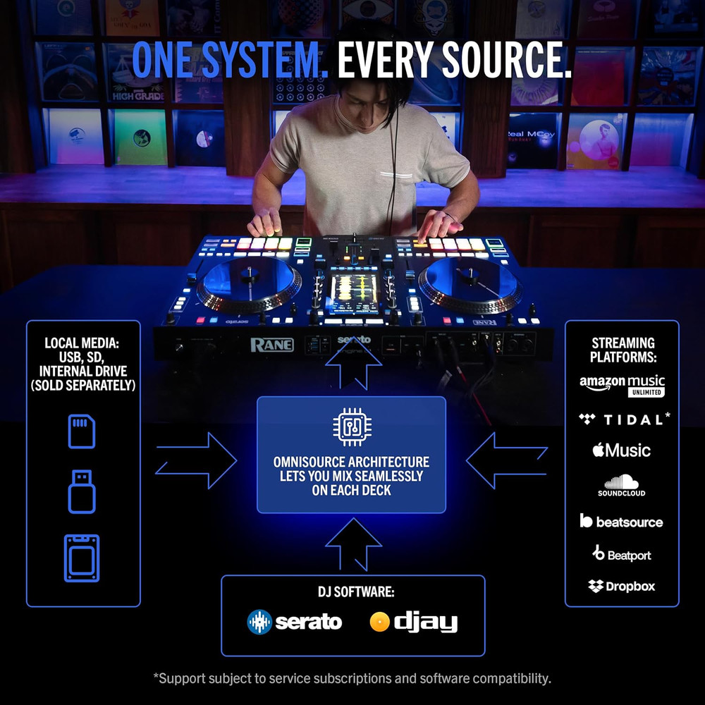 SYSTEM ONE All-In-One Standalone Motorized DJ Controller with Engine DJ OS, Seam