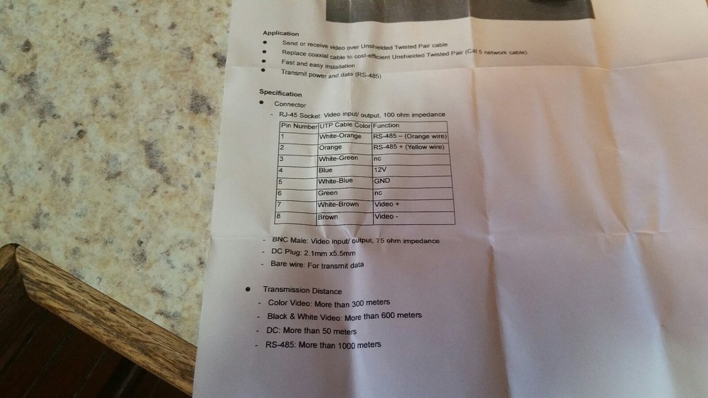 2x Bi-Directional Pass Twisted Pair Video/DC/Data Transmitter TW-UTP7001