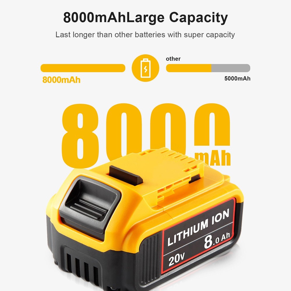 2 Pack Battery Replacement for DeWalt 20V 20 Volt 8.0Ah Max DCB200 DCB204-2