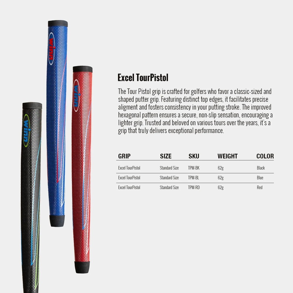 All Winn Putter Grips 2026
