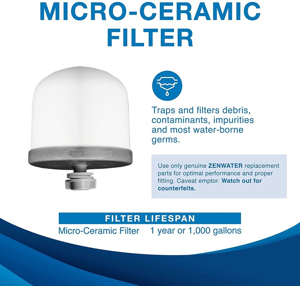 Replacement Ceramic Dome Water Filter (2 pieces)