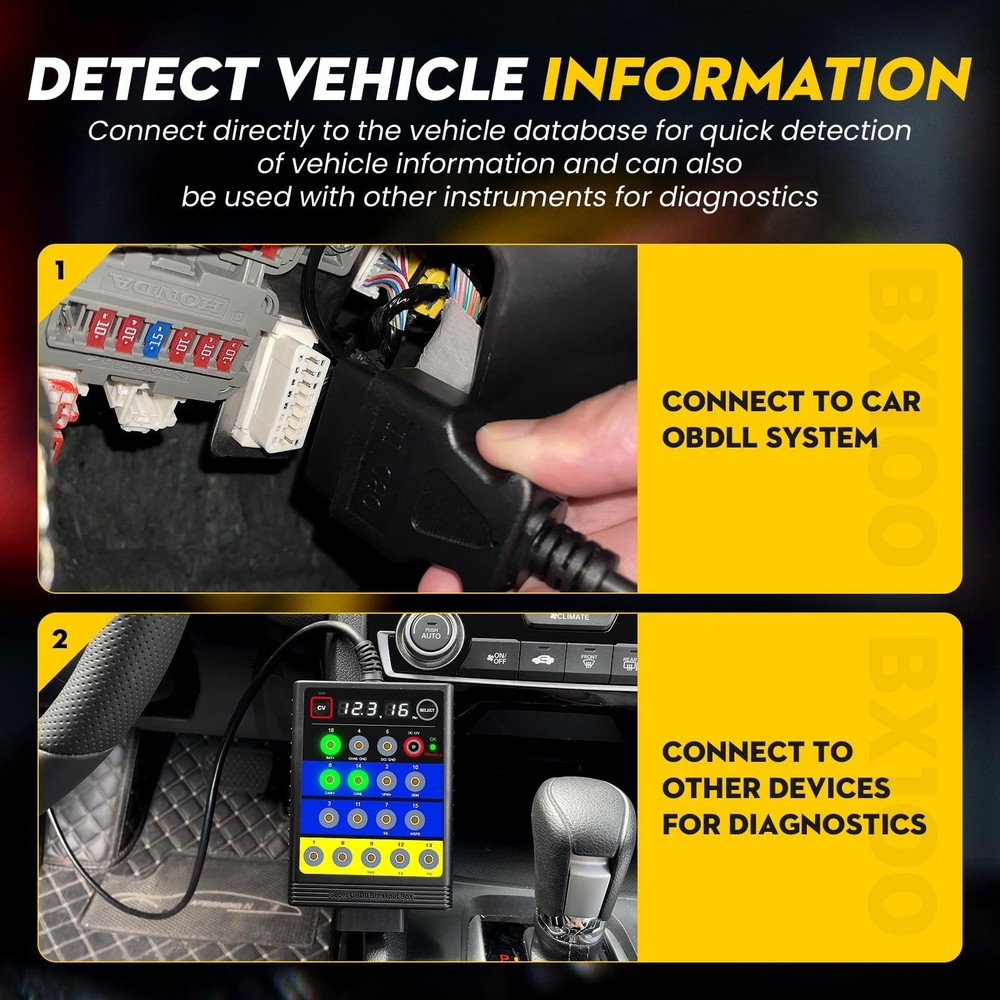 OBD2 Breakout Box OBDII Protocol Detector Car CAN Test Box Break Out Diagnosis