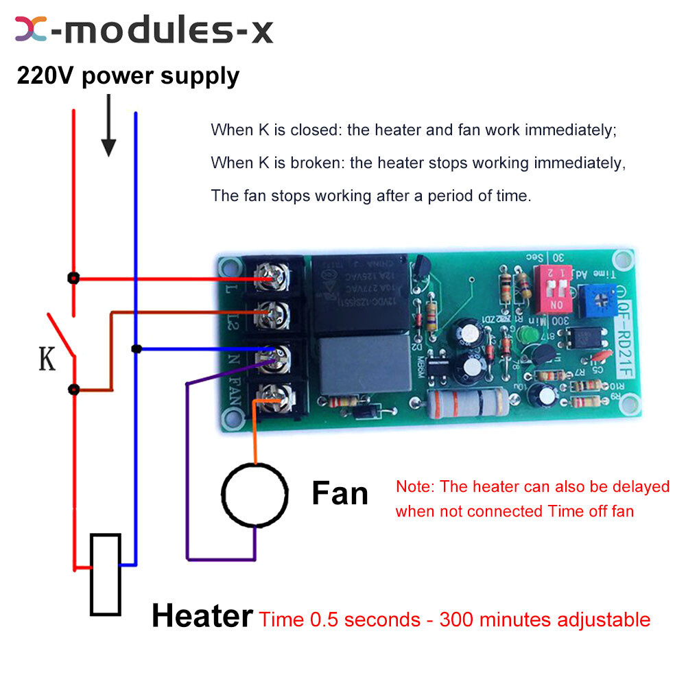 AC100-220V Adjustable Timer Control Relay Module Board For Delayed Fan Shutdown