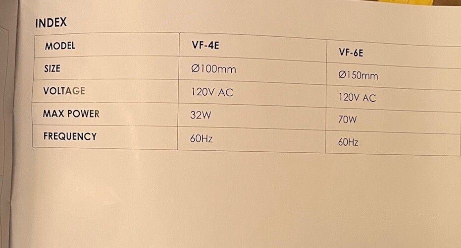 Intelligent Duct Fan