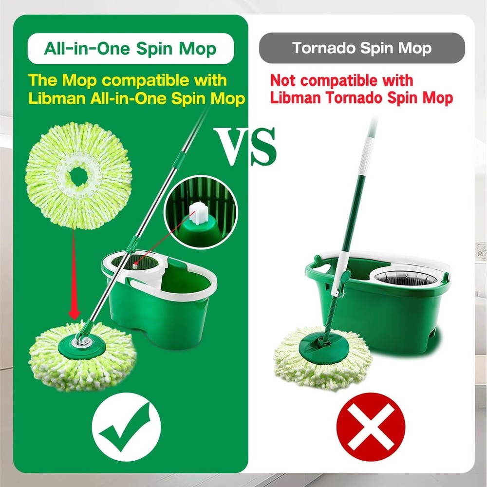 3 Pack Mop Head Replacement Compatible with Libman All-in-One Spin Mop, Micro...