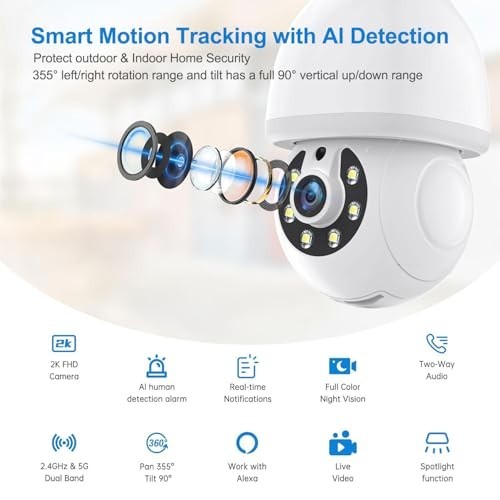 2-Pack WiFi Light Bulb Security Camera, 5G/2.4GHz, LED, Night Vision, Two-Way Ta