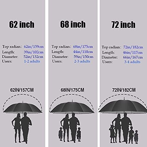 Large Golf Umbrella 62/68/72 Inch, Windproof Double Canopy, Automatic Open