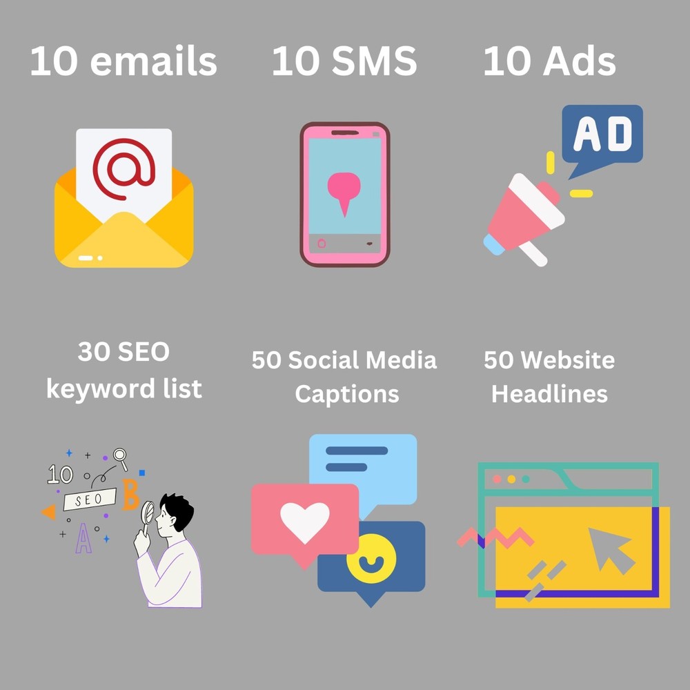 digital sales copy templates