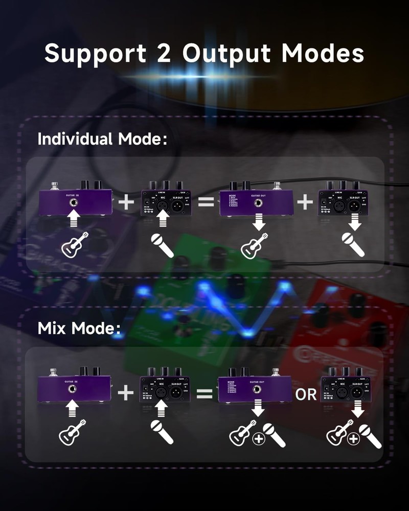 Customizable Vocal Effects Processor with 3 Reverb Options for Enhanced Sound-