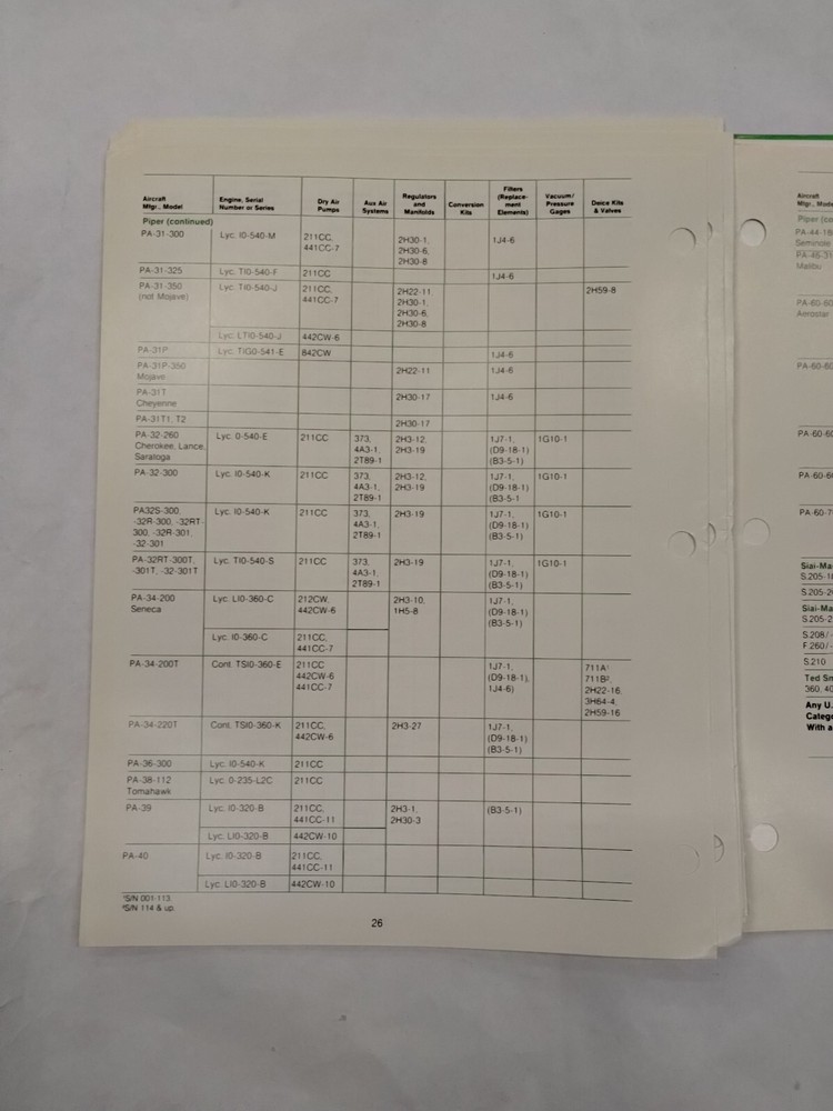 Parker Aerospace Airborne Pneumatic Systems Applications Information-Original