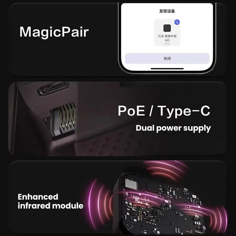 Smart Hub Fast Connection M3 WiFi Bluetooth Smart Home Control Center Gateway