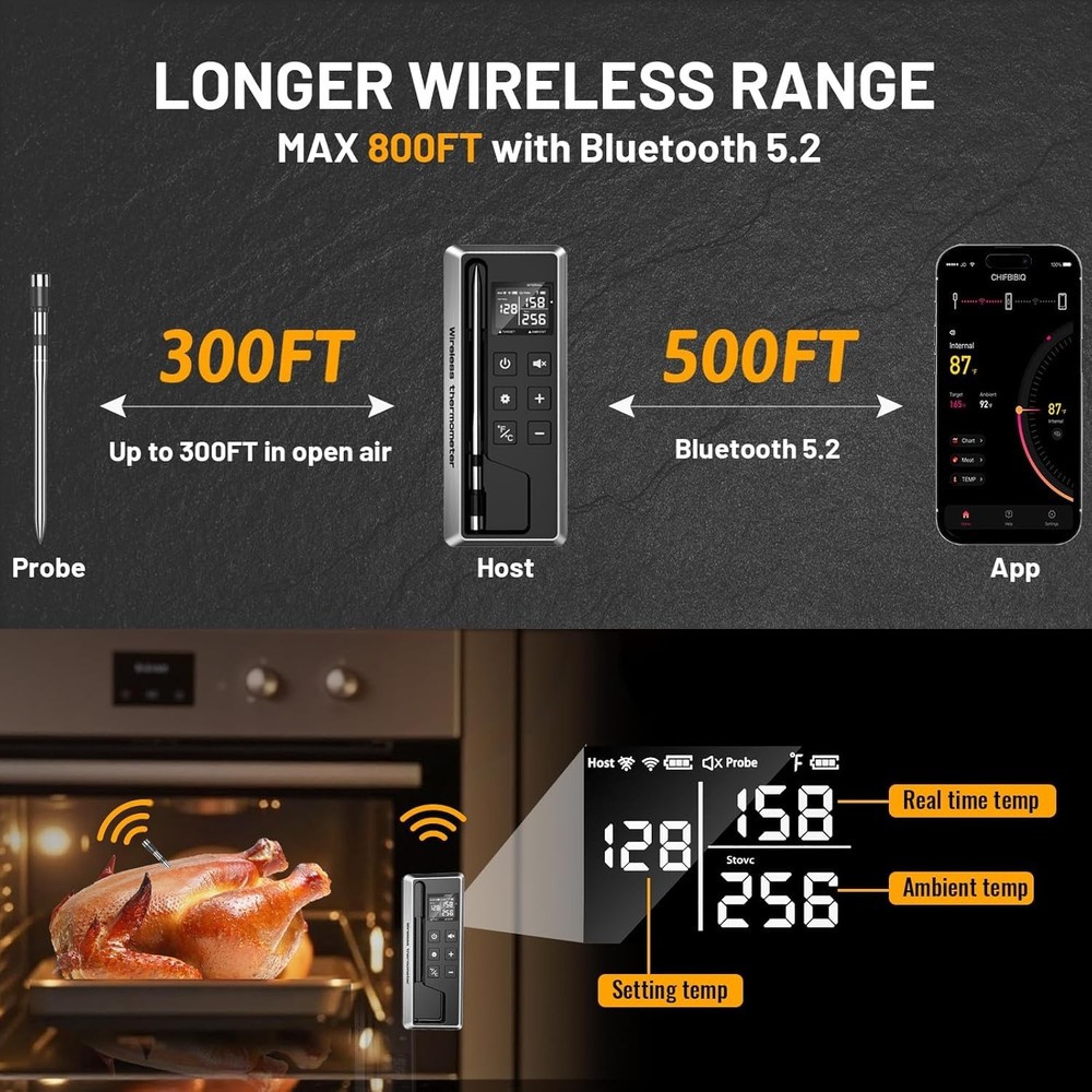Wireless Meat Thermometer with Smart Timer & APP Control, 800ft Bluetooth Gri...