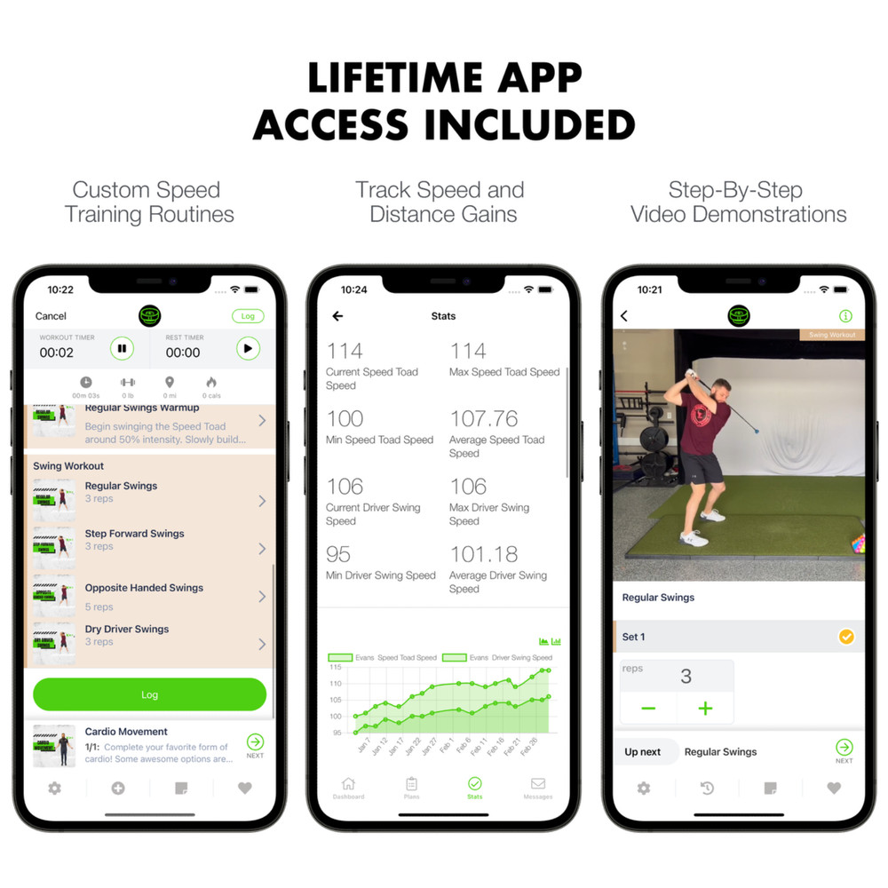 Speed Toad | Golf's Most Effective Speed Training Aid