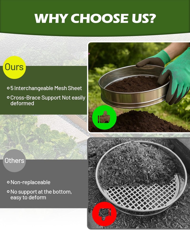 HIPULX 5in1 Soil Sifter Set with 5 Replaceable Stainless Steel Mesh Screen & ...