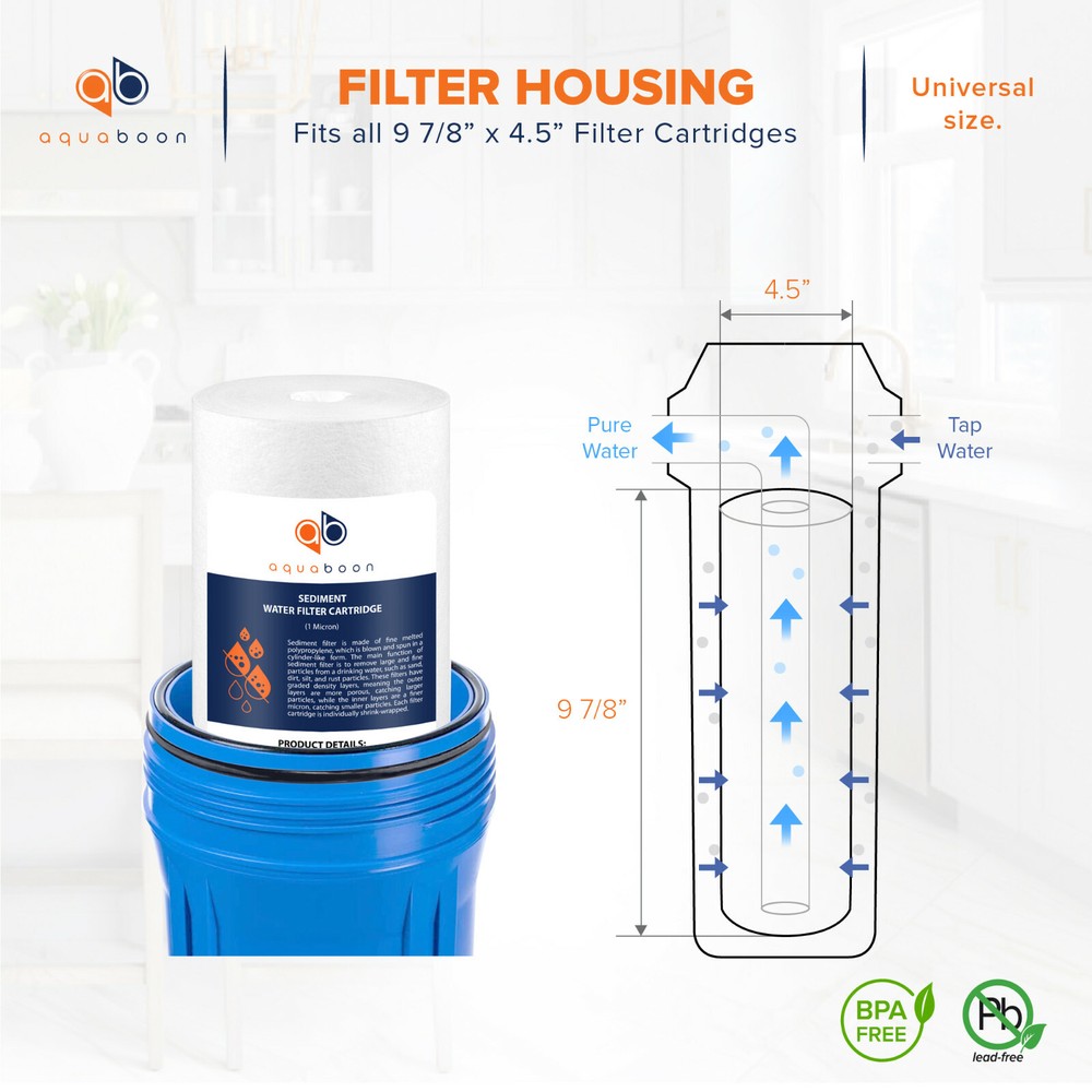 2-PACK of Aquaboon Sediment Water Filter Whole House Big Blue 1 Micron 10"x4.5"
