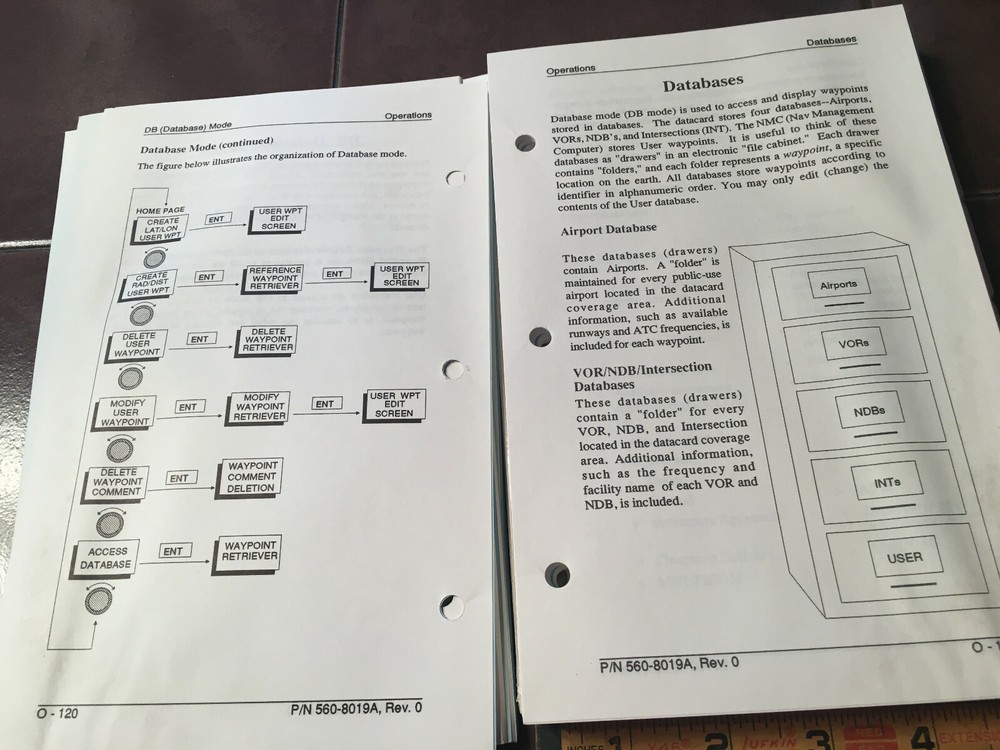 Apollo 2001 NMC Nav Management Computer Pilot's Guide
